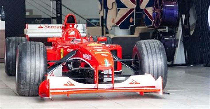 A Deep Dive Into Racing Riches