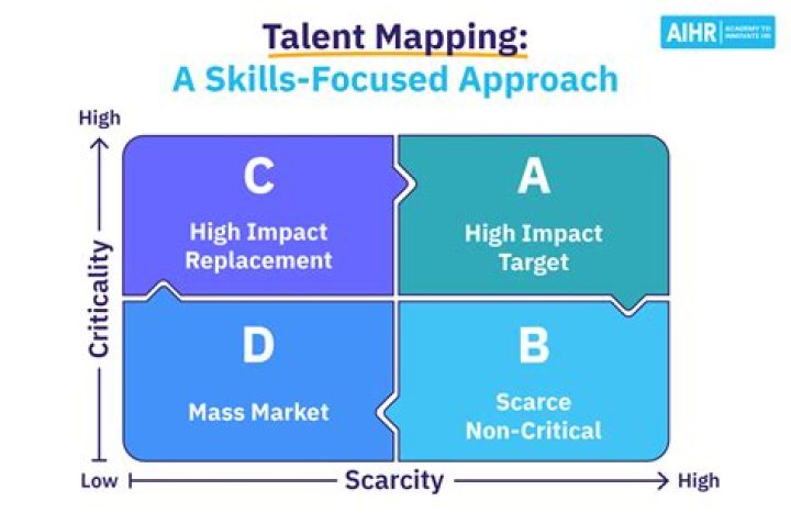 A Journey Of Talent, Authenticity, And Enduring Impact