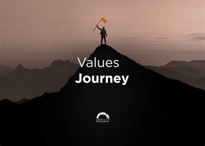 A Journey Of Values And Aspiration