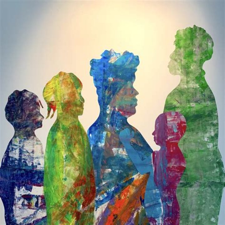 An Exploration Of Identity And Significance