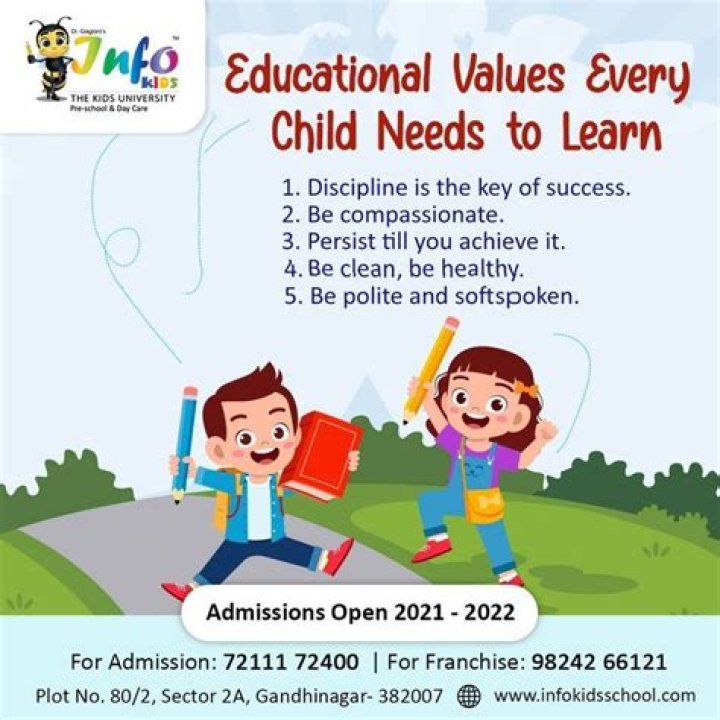 Children, Values, And Legacy Revealed