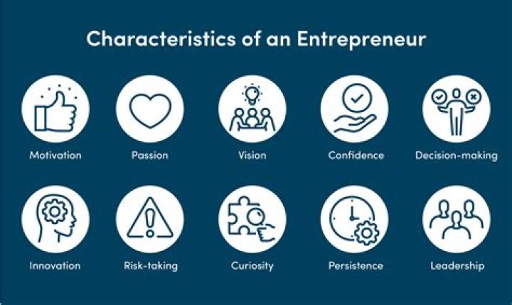 Discover Mark Stobbart's Secrets To Entrepreneurial Success