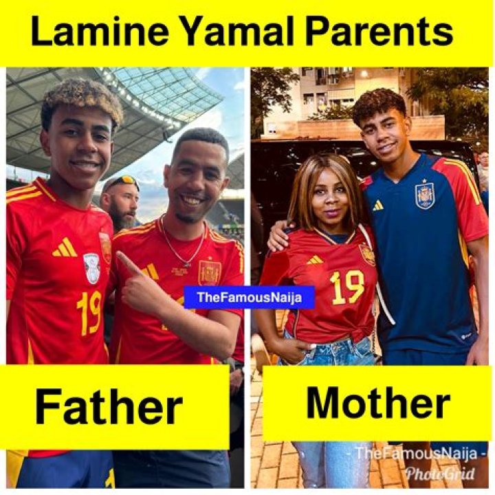 Discover The Enigmatic World Of Yamal Parents