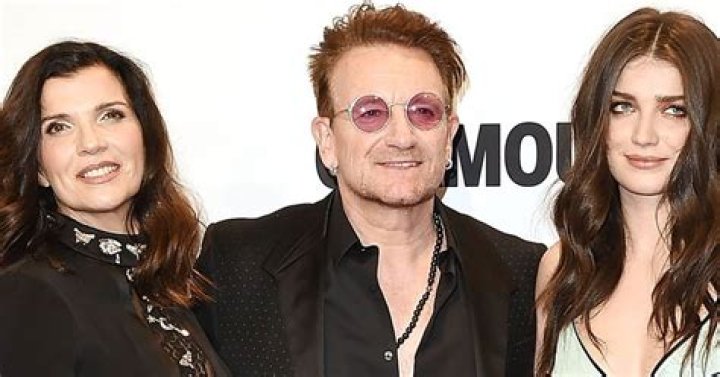 Discover The Influence Of Eve Hewson's Parents