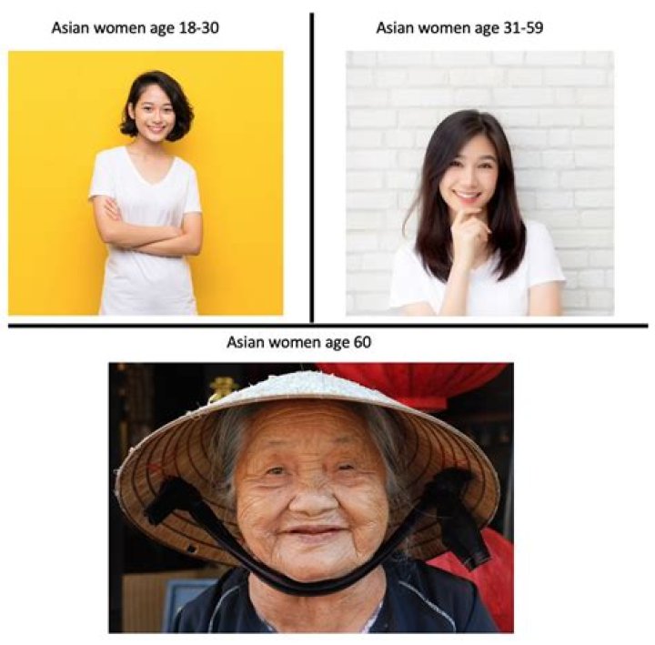 Discover Unveiled Truths About Asian Women's Beauty And Culture