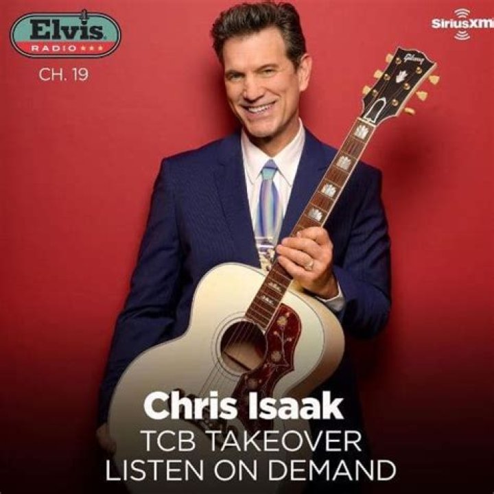 Exploring Chris Isaak's Net Worth
