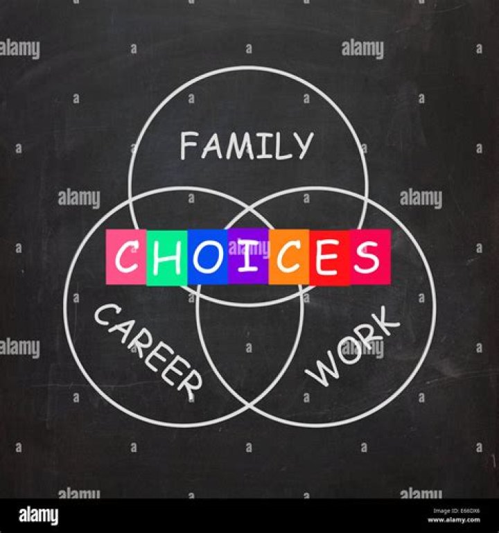Family, Career, And Inspiring Values