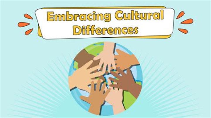 From Breakout Roles To Cultural Impact