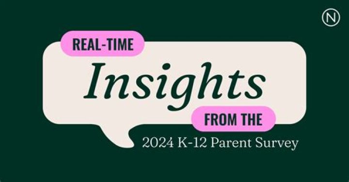 Insights For The Benk33 Niche