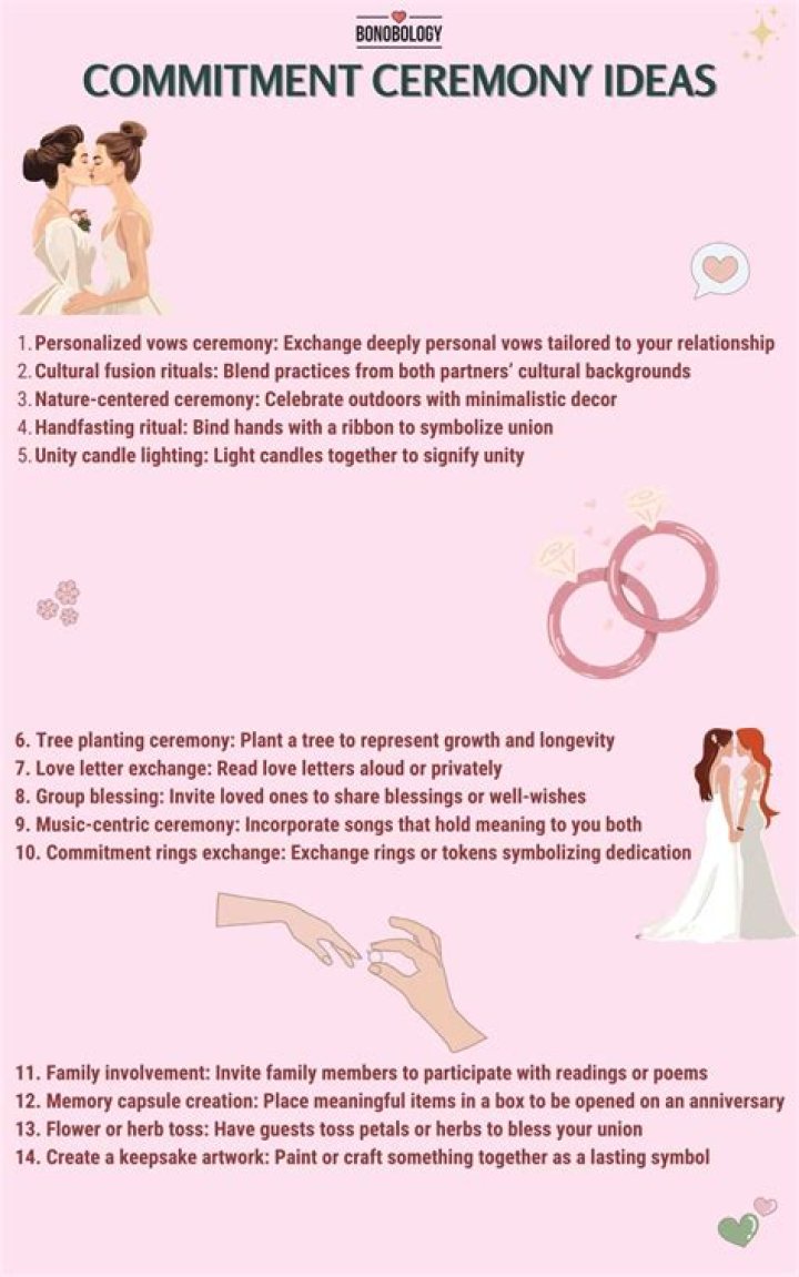 Marriage, Love, And Enduring Commitment
