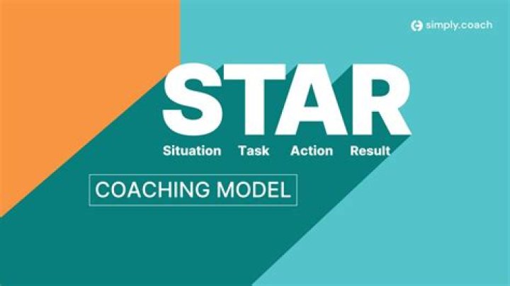Offensive Genius And Coaching Star