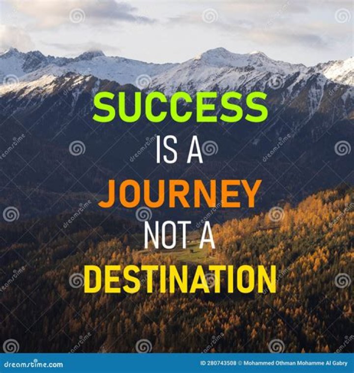 Symmetry, Success, And Inspiring Insights