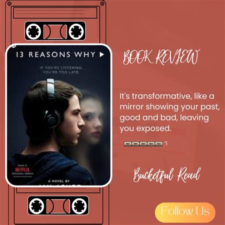 Uncover The Depth Behind Sosie Bacon's "13 Reasons Why"