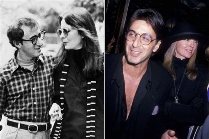 Uncover The Hidden Truths: Woody Allen's Spouse Revealed