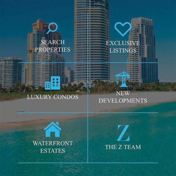 Uncover The Secrets Of Real Estate Success With Jeffrey Brezovar, The Renowned Partner