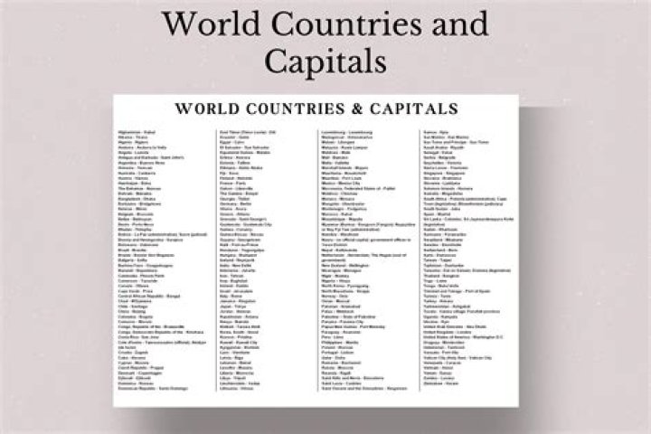 Uncover The Secrets Of The Twin Capitals Of The World