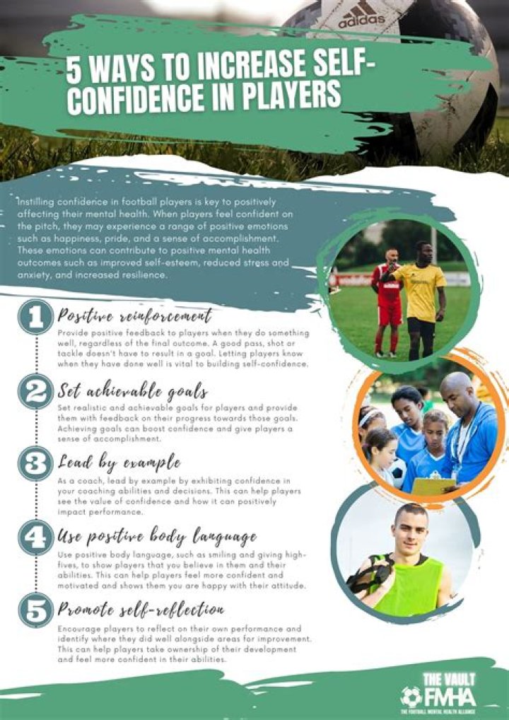 Uncovering Hidden Talents And Strategies For Football Excellence
