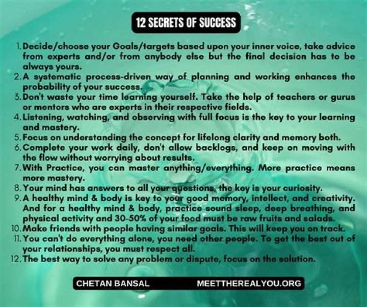 Uncovering Their Secrets And Success