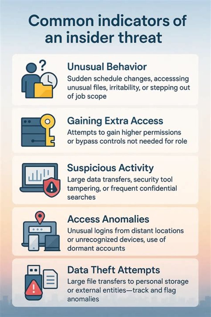 Unlocking Chord Overstreets Net Worth: An Insider's Journey