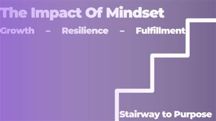 Unlocking His Stature And Impact