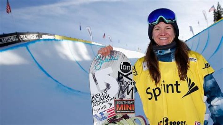 Unlocking Kelly Clark's Snowboarding Success