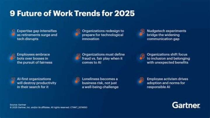 Unlocking New Insights And Future Trends