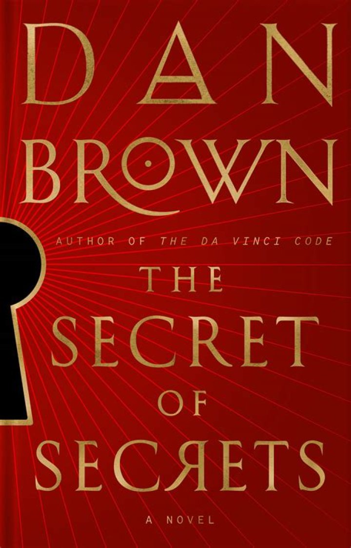 Unlocking The Secrets Of A Captivating Performer