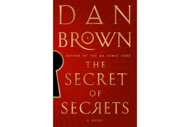 Unlocking The Secrets Of Style And Success