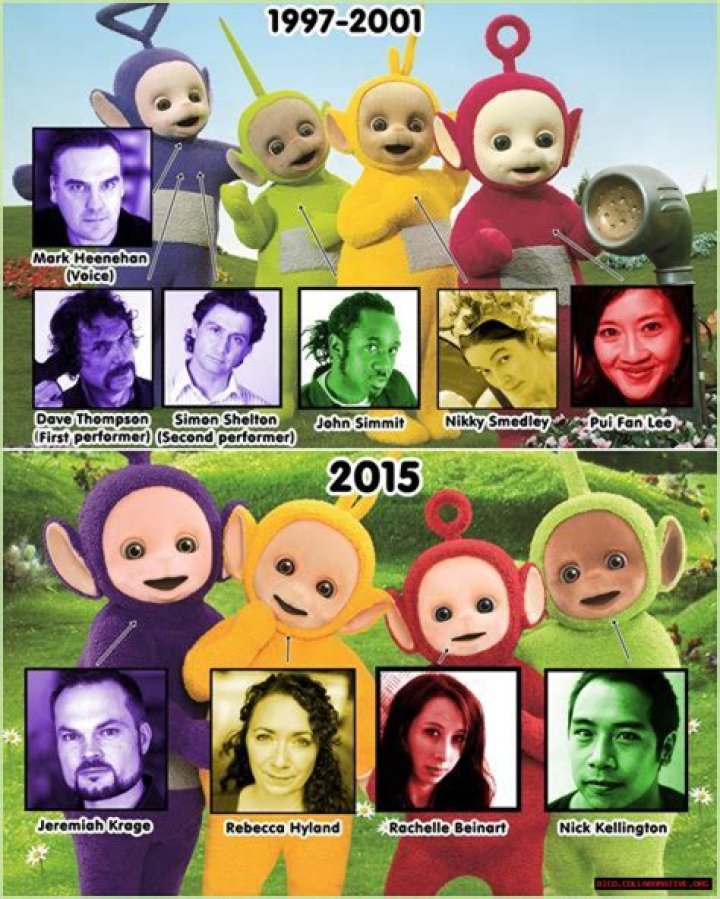 Unlocking The Secrets Of The Teletubbies Actors