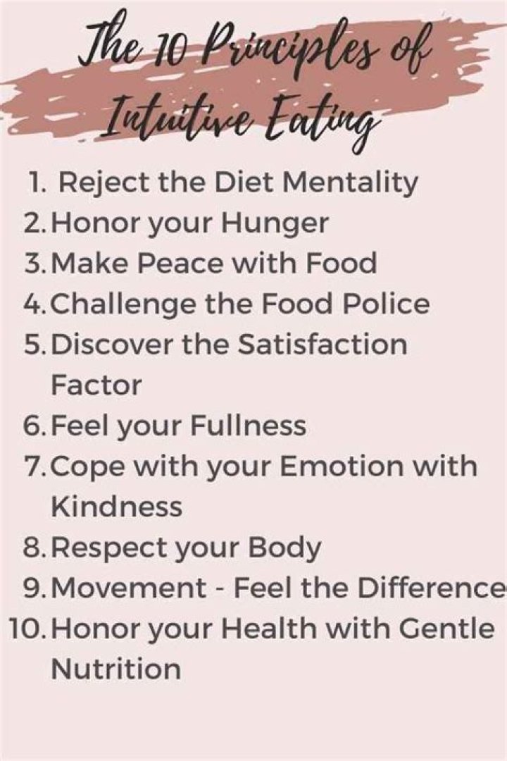 Unlocking The Wisdom Of Intuitive Eating With Jenn Carter Younger: Discoveries And Insights Await!