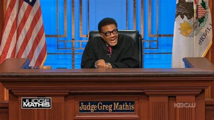 Unveiling Judge Mathis' Background: Discoveries And Insights
