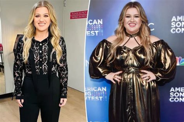 Unveiling Kelly Clarkson's Dimensions: Insights And Statistics
