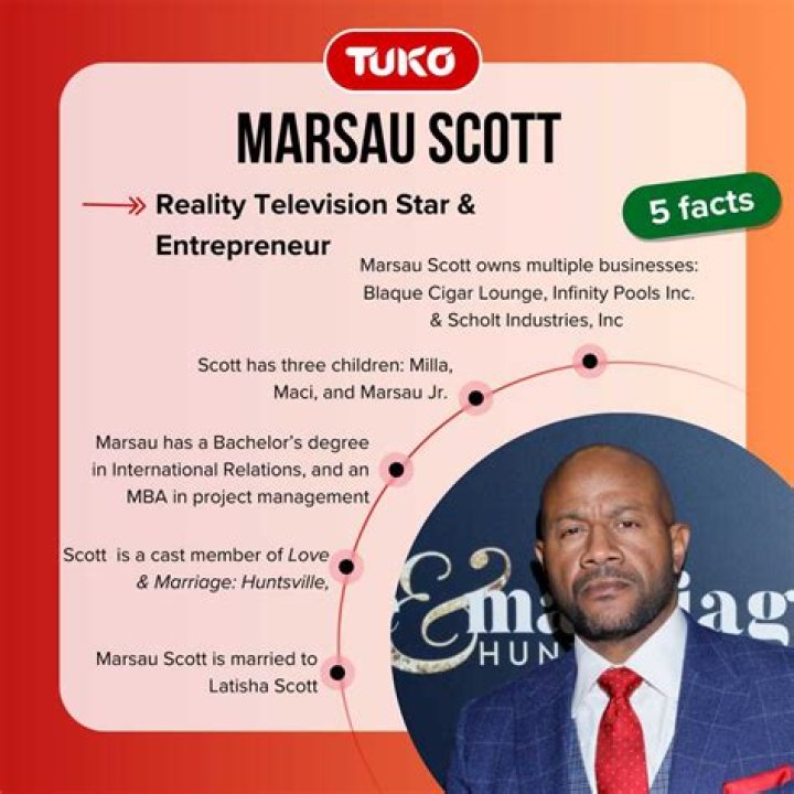 Unveiling Marsau Scott's Net Worth: Discoveries And Insights Await