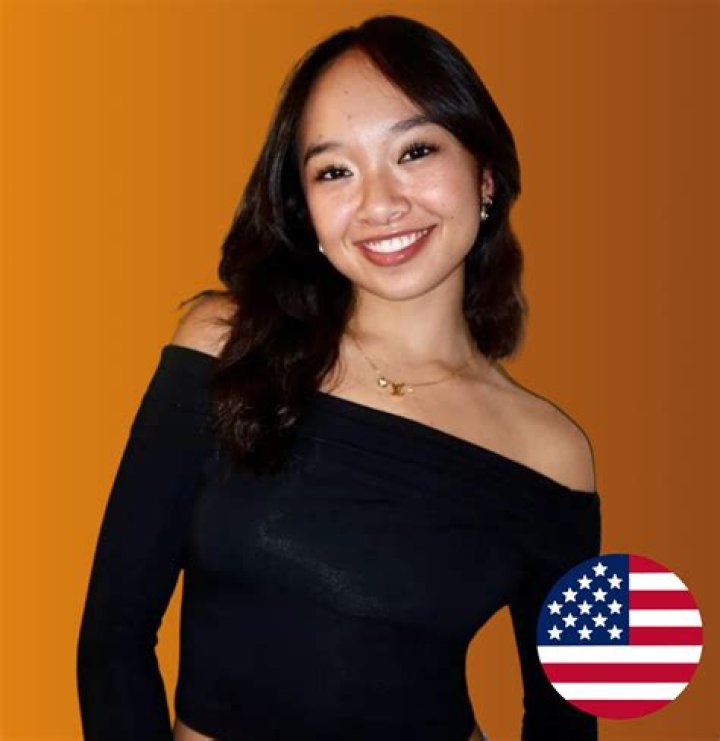 Unveiling Nicole Laeno's Nationality: Discoveries And Cultural Insights