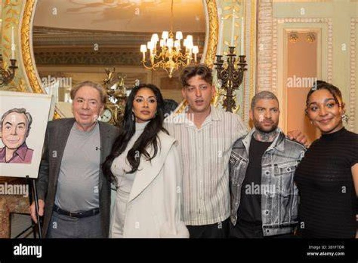 Unveiling Nicole Scherzinger's Diverse Ethnic Heritage: Insights And Discoveries