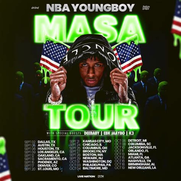 Unveiling The Cultural Tapestry: Exploring NBA Youngboy's Roots