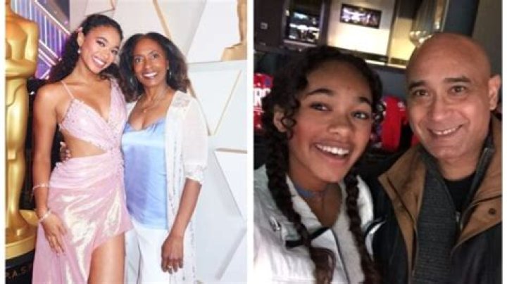 Unveiling The Influence Of Chandler Kinney's Parents