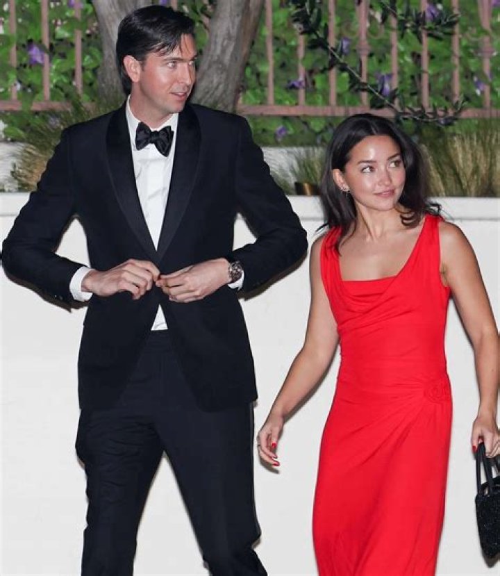 Unveiling The Mystery: Nicholas Braun's Girlfriend Revealed