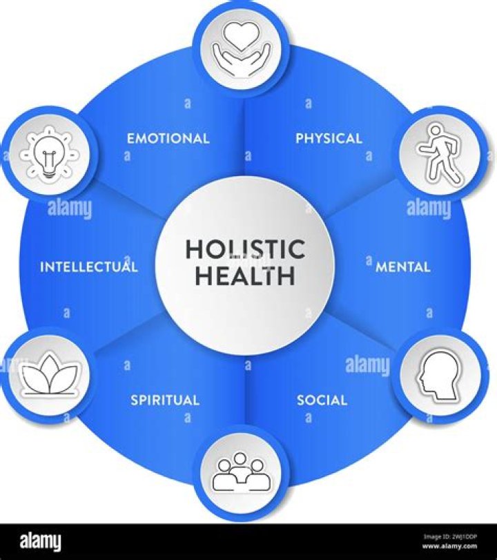 Unveiling The Secrets Of Holistic Health With Jessyka Janshel