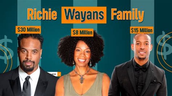 Unveiling The Significance Of Aaniya Wayans' Age: Discoveries And Insights