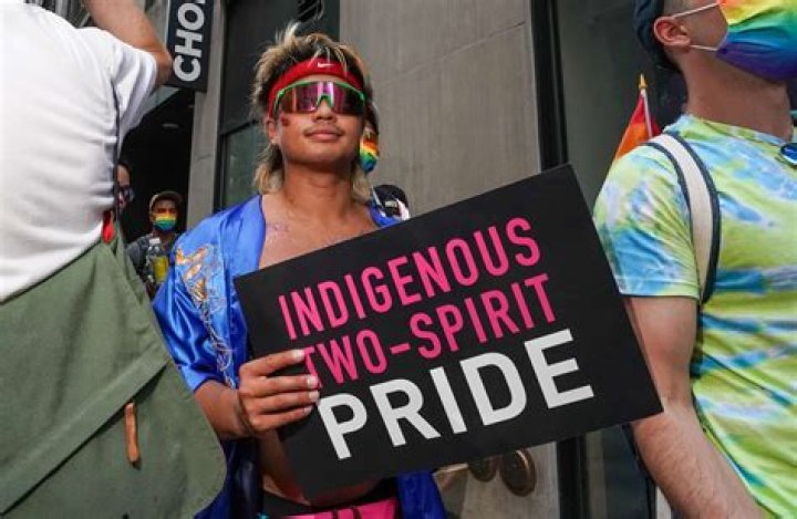 Unveiling Truths And Empowering LGBTQ+ Voices