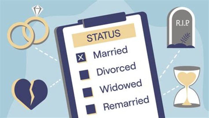 Vail Bloom's Marital Status Revealed